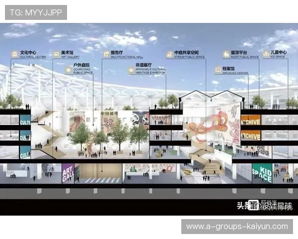 体育场馆运营与城市公共服务协同发展 体育场馆运营与城市公共服务协同发展